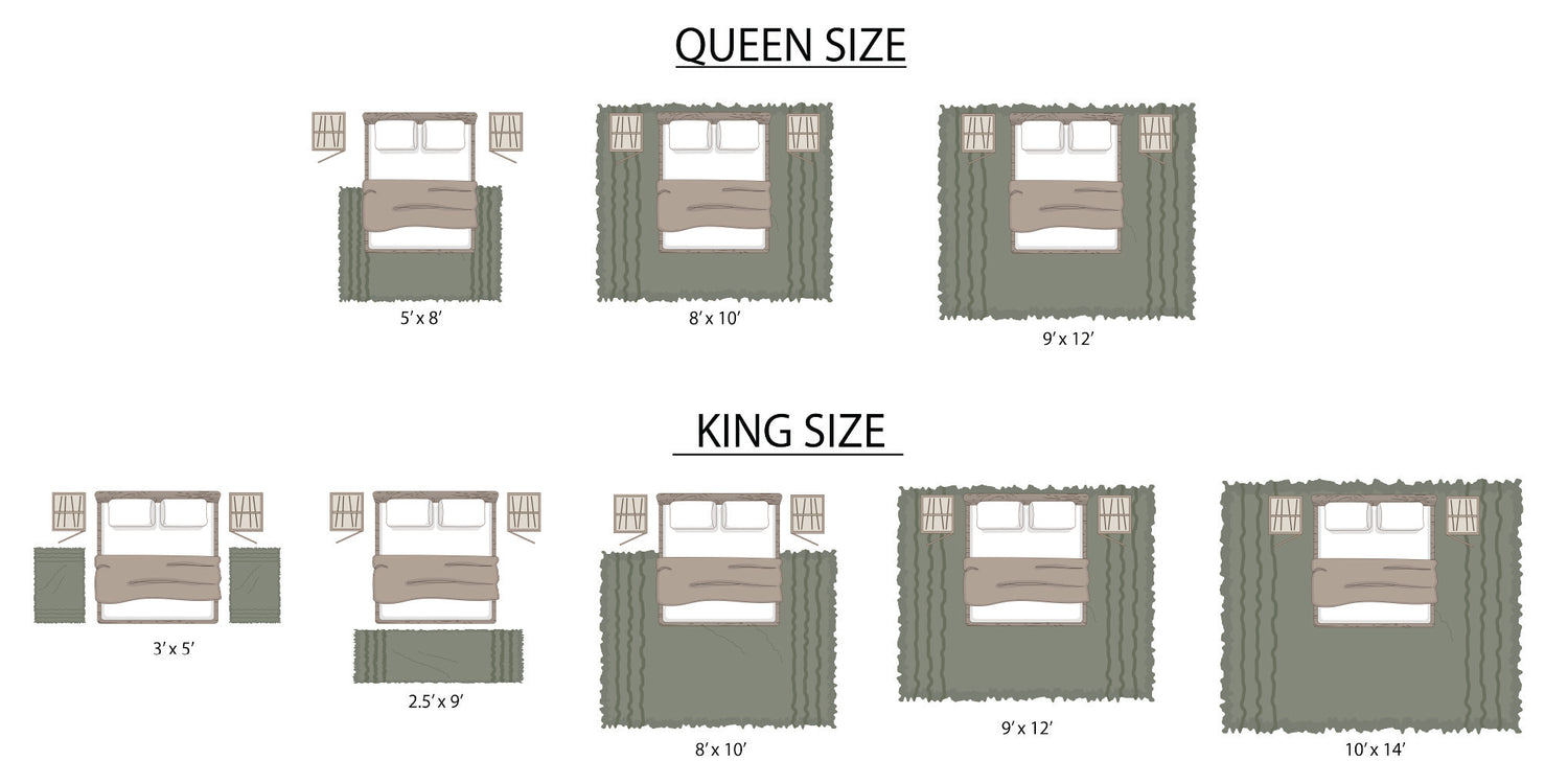 Bedroom Rug Size Guide - Allen Home Rugs
