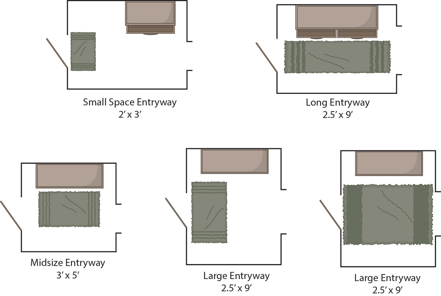 Entryway Rug Size Guide - Allen Home Rugs
