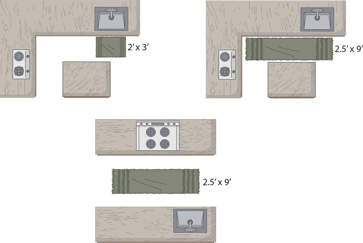 Kitchen Rug Size Guide - Allen Home Rugs